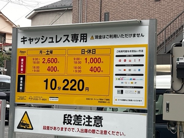 タイムズ初台1丁目第2 の写真 2