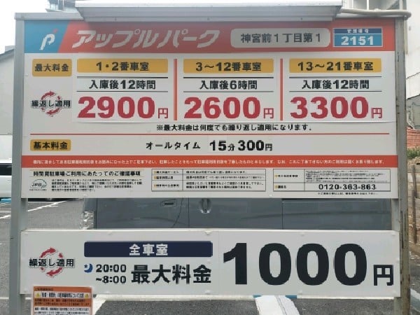 アップルパーク神宮前1丁目第1 の写真 2