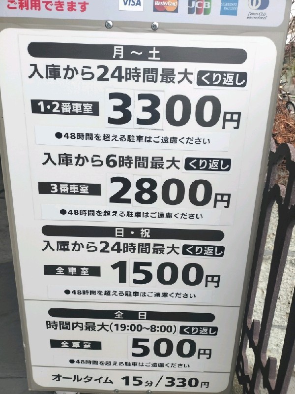 エコロパーク 千駄ヶ谷第11駐車場 の写真 2