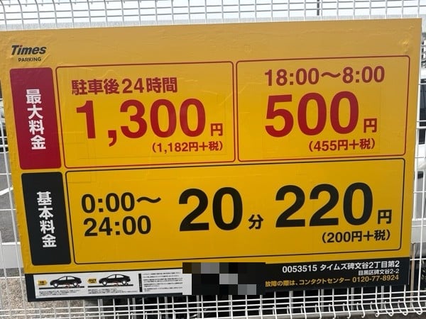 タイムズ碑文谷2丁目第2 の写真 3