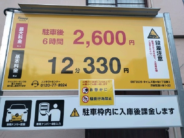 タイムズ富ヶ谷1丁目第3 の写真 2