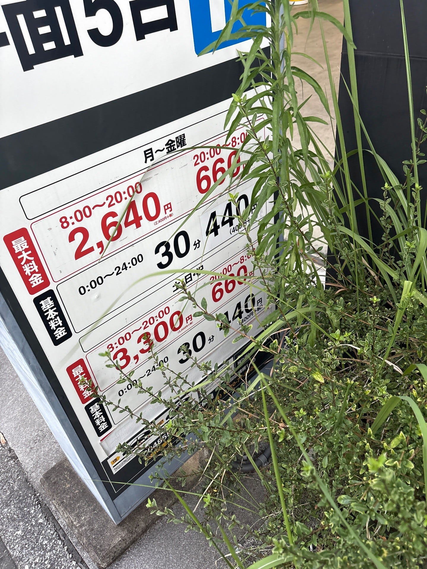 タイムズ横網 の写真 2