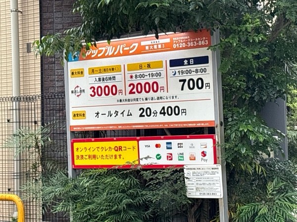 アップルパーク南大塚第3 の写真 2