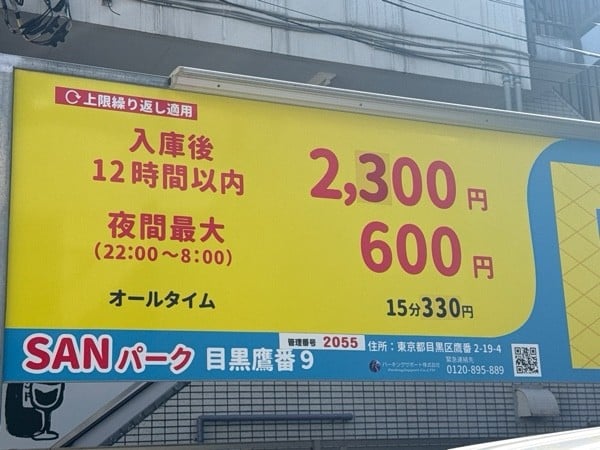 SANパーク 目黒鷹番9 の写真 3
