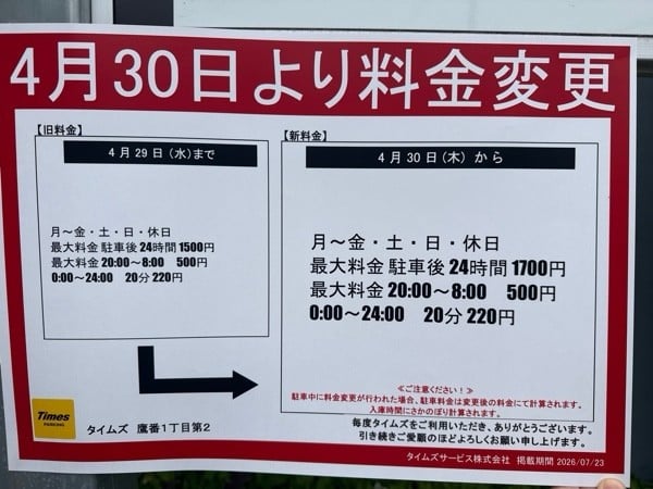 タイムズ鷹番1丁目第2 の写真 3