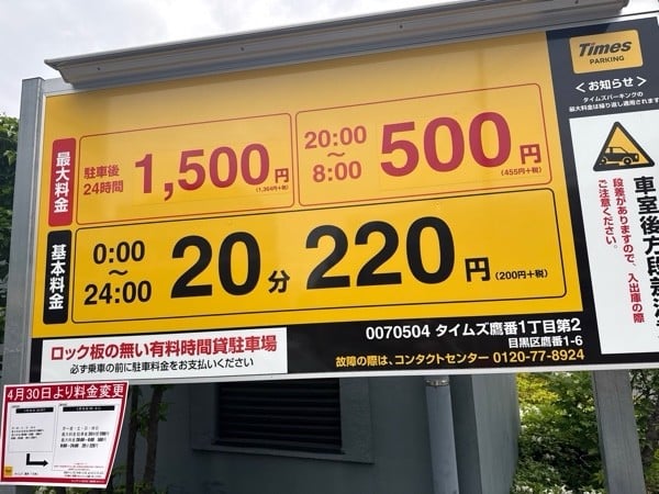 タイムズ鷹番1丁目第2 の写真 4