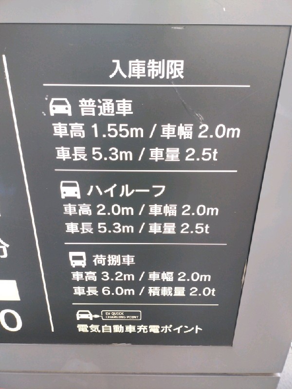 渋谷PARCO駐車場 の写真 2