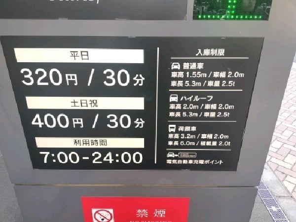 渋谷PARCO駐車場 の写真 3