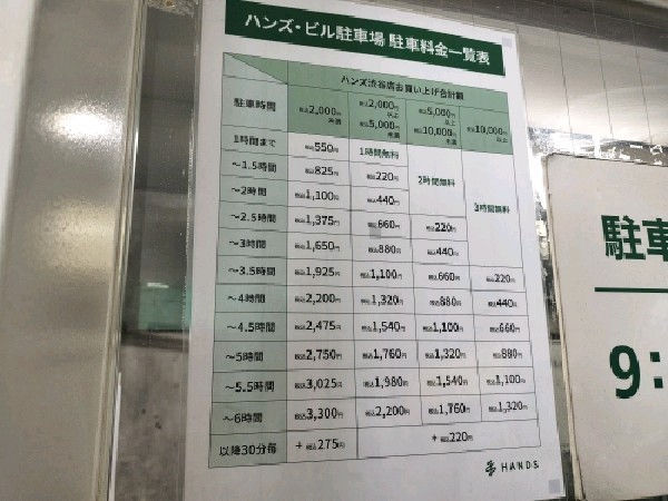 東急ハンズビル駐車場 の写真 4
