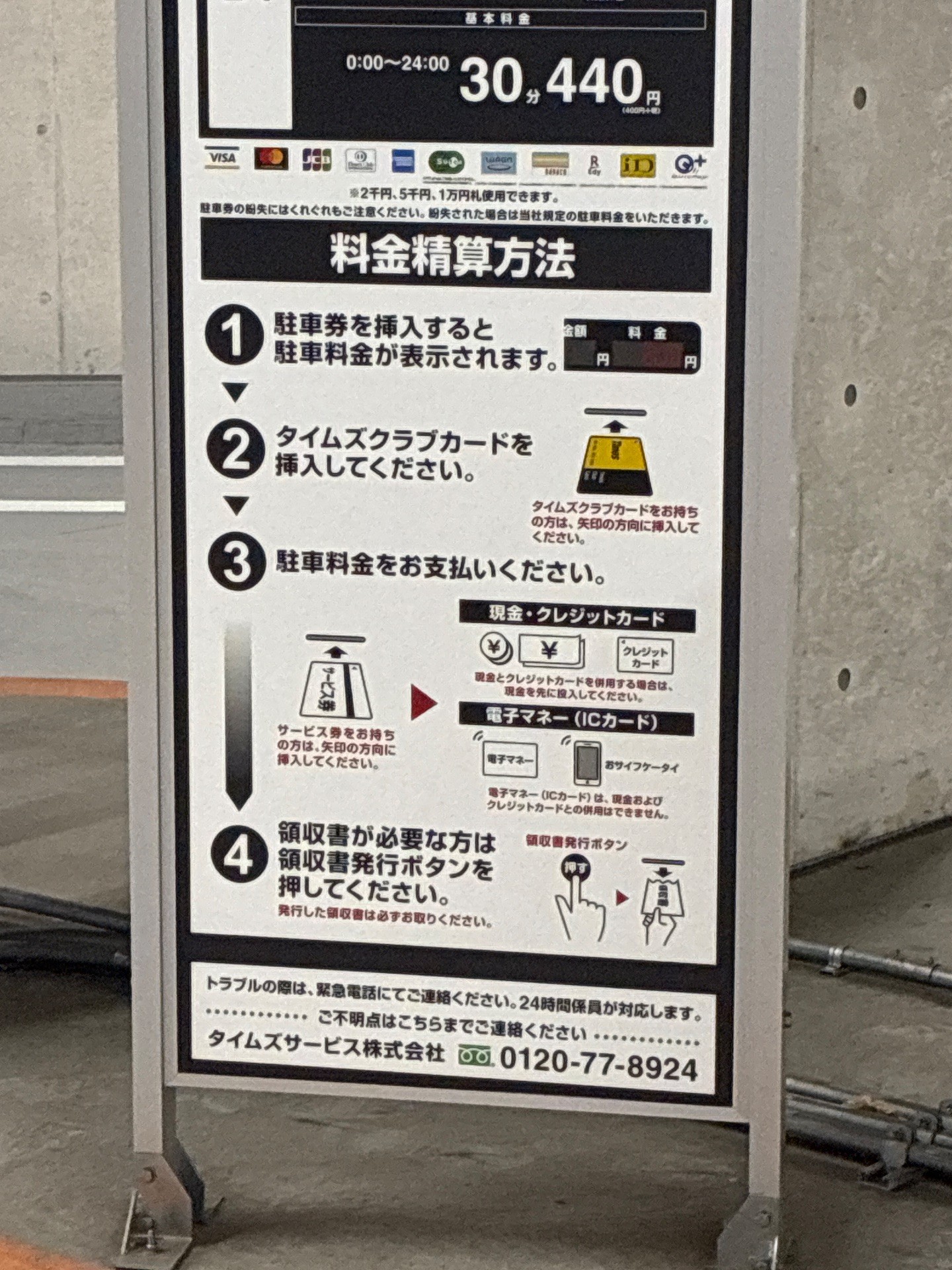 タイムズJR目黒MARCビル地下 の写真 3