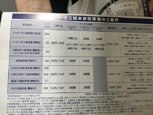 日本橋三越本店 機械式駐車場 の写真 4