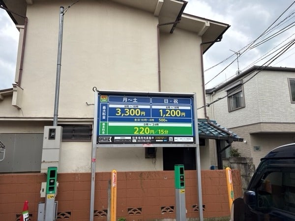NPC24H代々木5丁目パーキング の写真 1