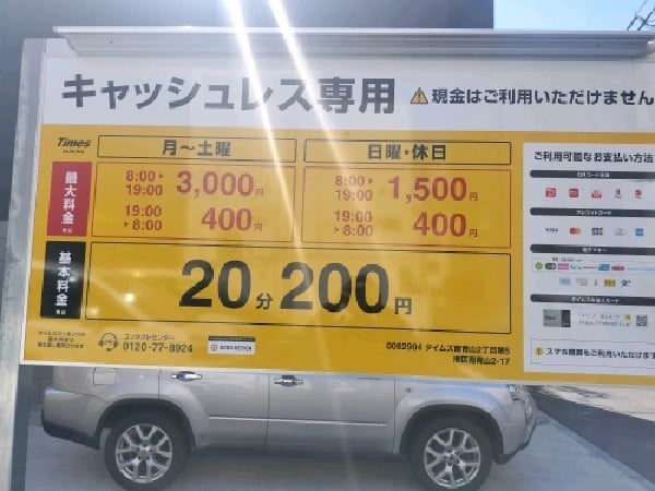タイムズ南青山2丁目第5 の写真 3
