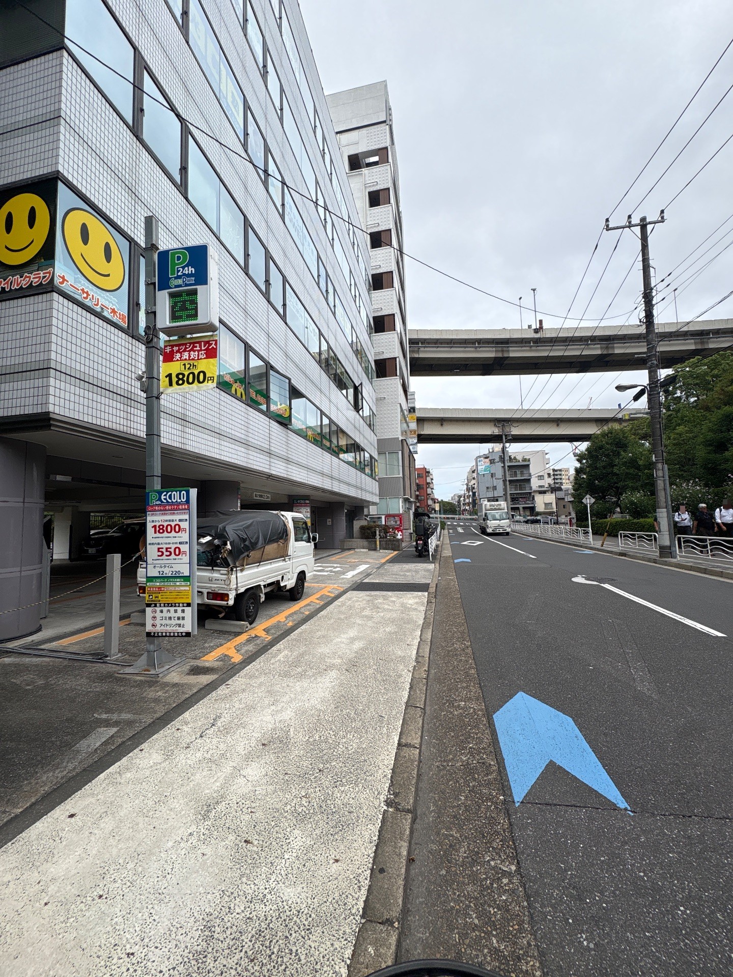 エコロパークイマス木場ビル の写真 1