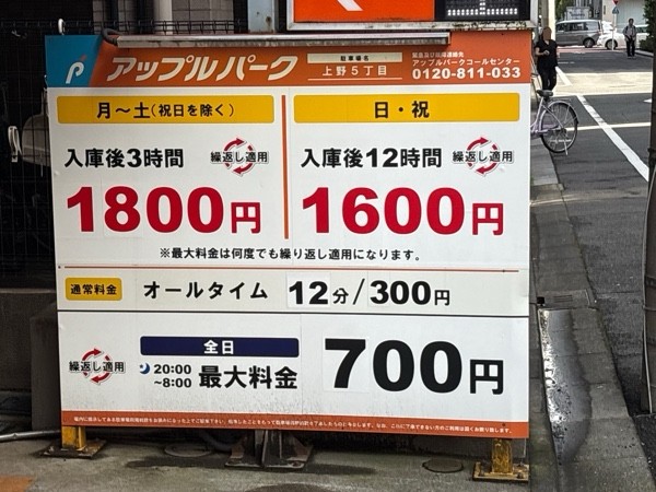 アップルパーク上野5丁目 の写真 2