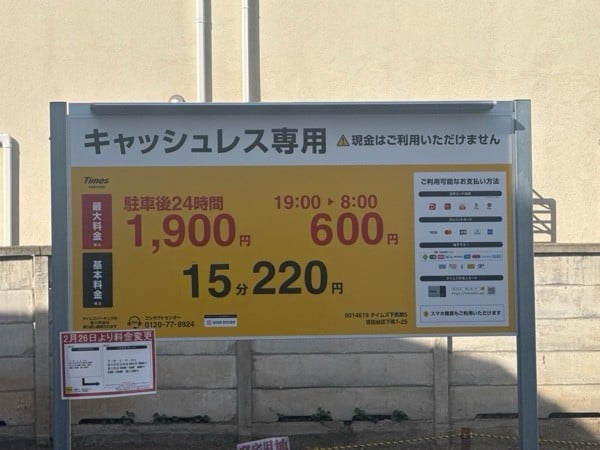 タイムズ下馬第5 の写真 3