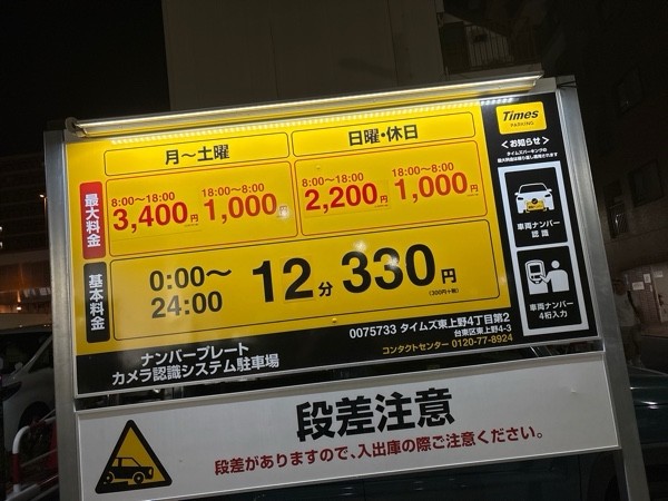 タイムズ東上野4丁目第2 の写真 2