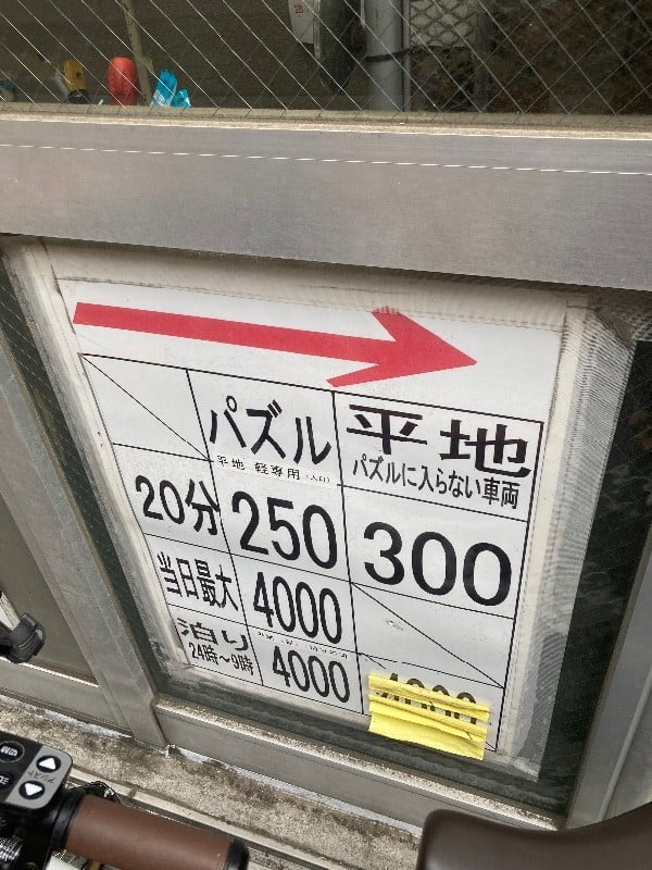 寿パーキング の写真 4