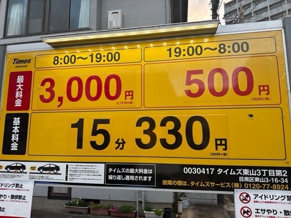 タイムズ東山3丁目第2 の写真 3