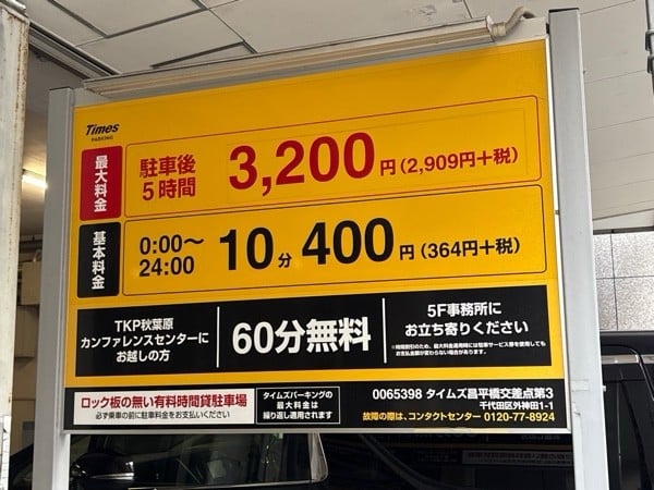 タイムズ昌平橋交差点第3 の写真 2