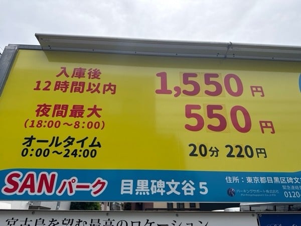 SANパーク 目黒碑文谷5 の写真 3