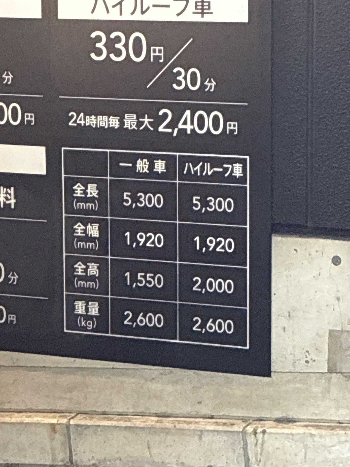タイムズ銀座ノボ の写真 3