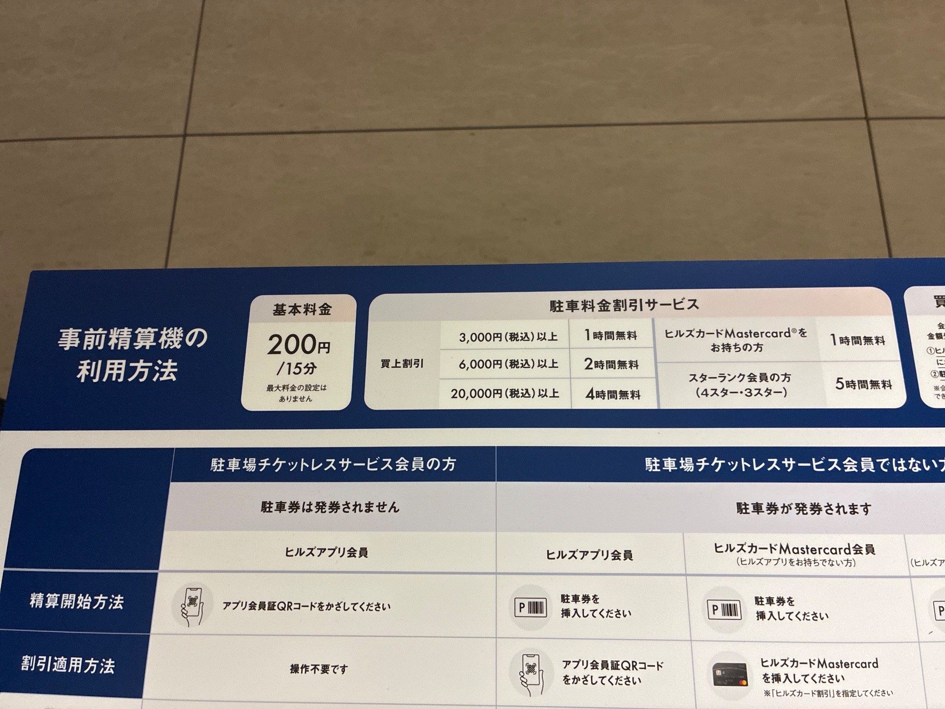 森JPタワー P1 の写真 6
