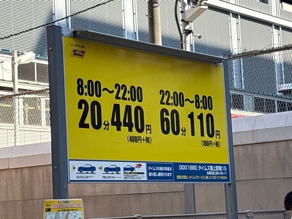 タイムズ東上野第15 の写真 2