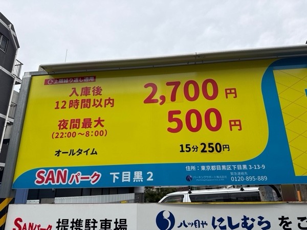 SANパーク 下目黒2 の写真 3