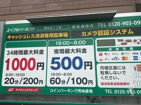 エイブルパーキング碑文谷1丁目 の写真 3