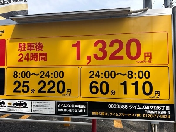 タイムズ碑文谷6丁目 の写真 3