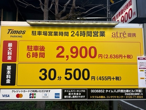 タイムズJR恵比寿ビル(平面) の写真 3