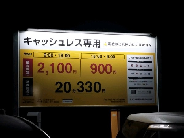 タイムズ下北沢第9 の写真 3