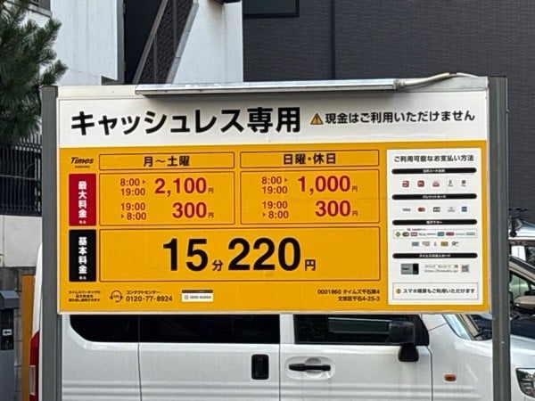 タイムズ千石第4 の写真 2