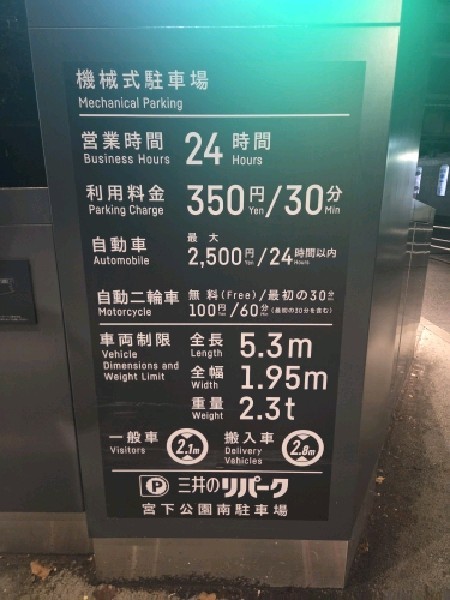 宮下公園南駐車場 の写真 4
