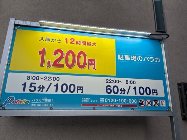 パラカ 下馬第1 の写真 3