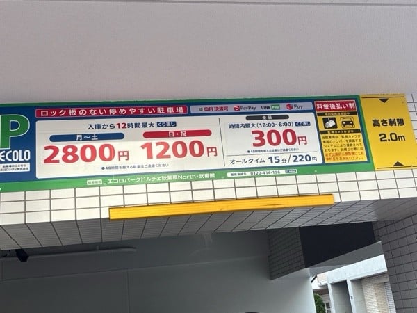 エコロパーク ドルチェ秋葉原North・弐番館駐車場 の写真 2