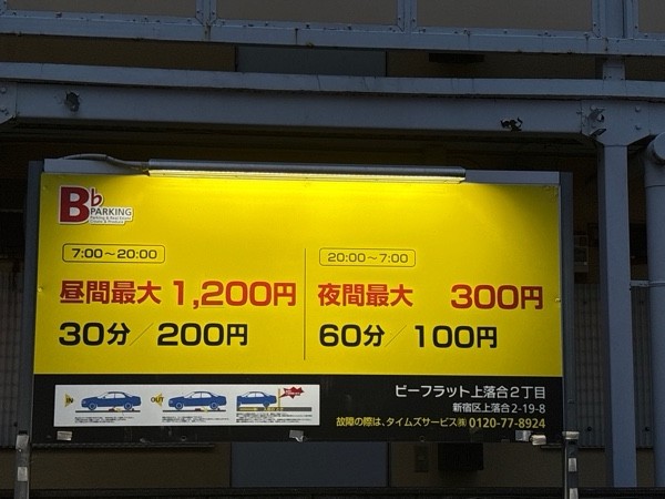 ビーフラット上落合2丁目駐車場 の写真 2