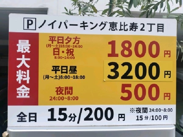 ノイパーキング恵比寿2丁目 の写真 3