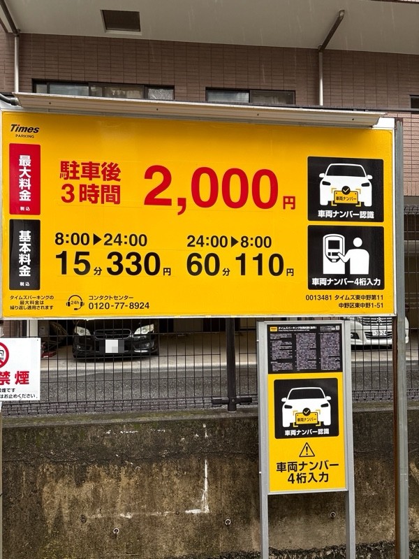 タイムズ東中野第11 の写真 1