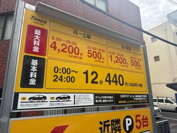 タイムズ神田東松下町第5 の写真 3