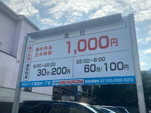 GSパーク 西落合一丁目 の写真 4