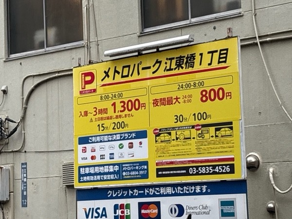 メトロパーク江東橋1丁目 の写真 2